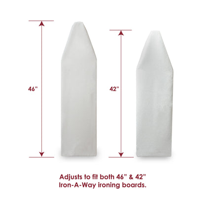 Replacement Boards