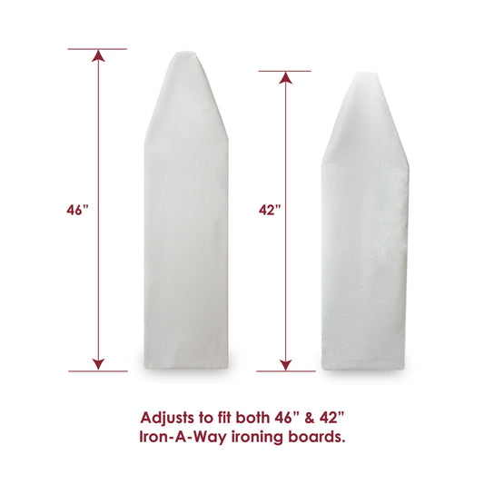 Replacement Boards